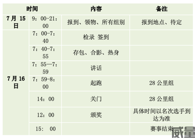 【山径赛】7月16日开跑，报名截止7月9日|2023BIG K古蜀道山径赛将在四川广元剑阁县汉阳镇举办(图12)