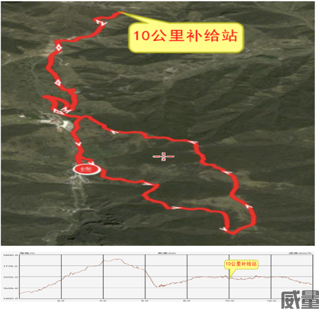 报名截止8月12日|"爱越野-北灵山"2023越野赛8月19日开跑,名额有限,报完即止.(图7)