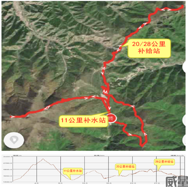 报名截止8月12日|"爱越野-北灵山"2023越野赛8月19日开跑,名额有限,报完即止.(图9)