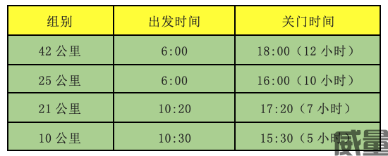 【越野跑】8月27日开跑！2023北京第四届灵山秋季赛报名截止8月15日，额满为止，先到先得！(图4)