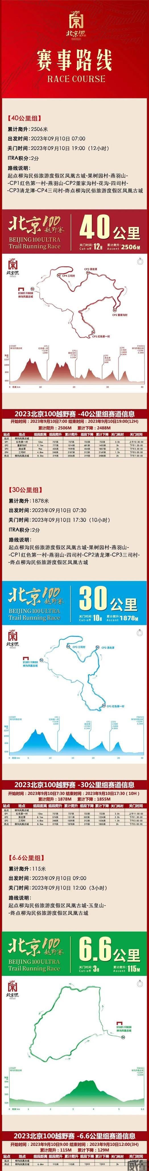 【越野跑】9月10日开跑！2023北京“100越野赛”报名开启，凤凰于飞，挑战自我(图23)