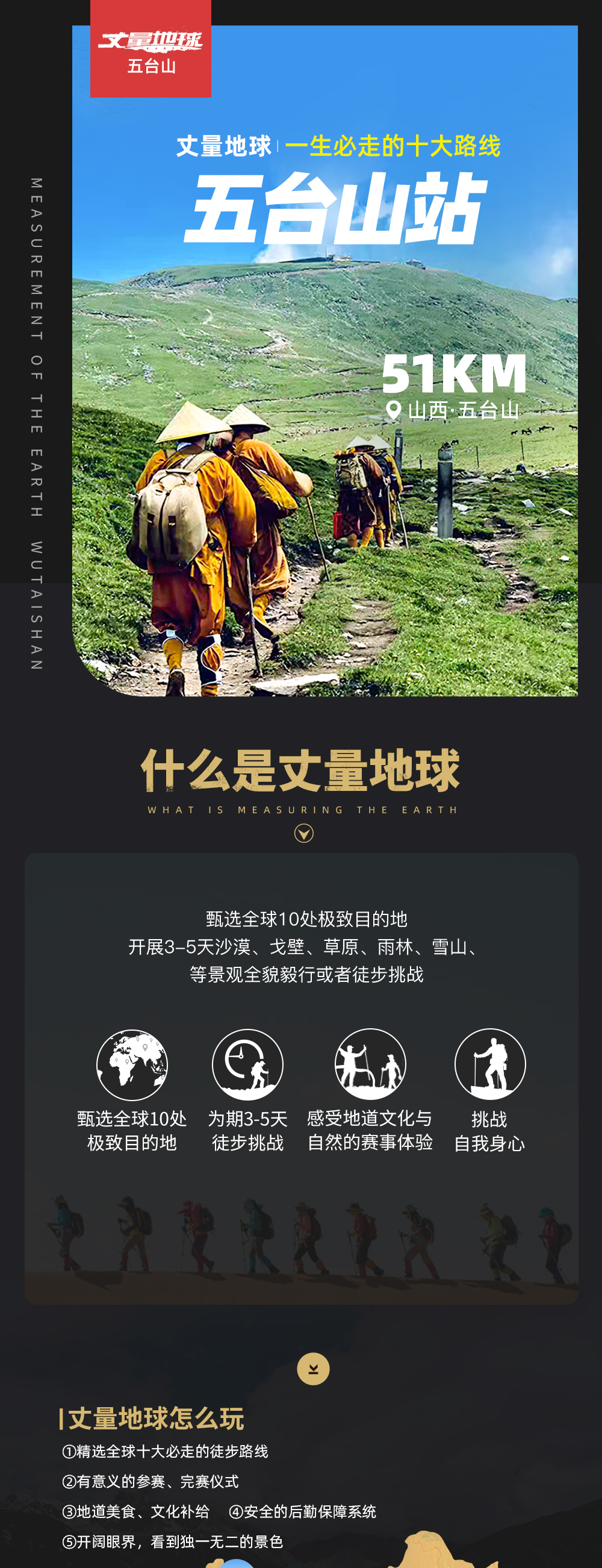 【徒步挑战赛】报名截止8月14日|2023“丈量地球”徒步越野挑战赛太原五台山站定于8月20日出发(图10)