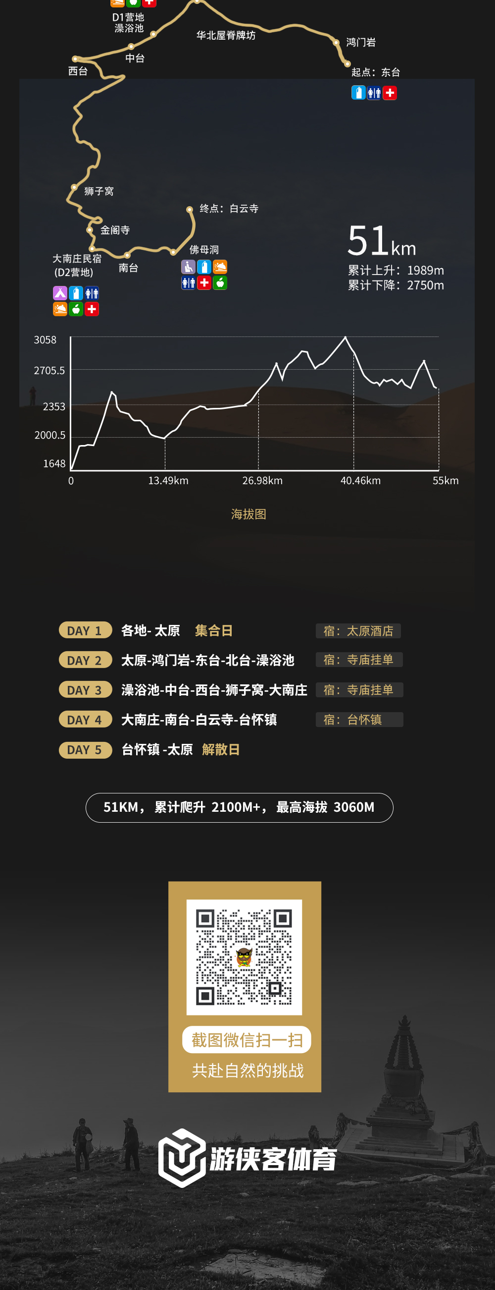 【徒步挑战赛】报名截止8月14日|2023“丈量地球”徒步越野挑战赛太原五台山站定于8月20日出发(图14)