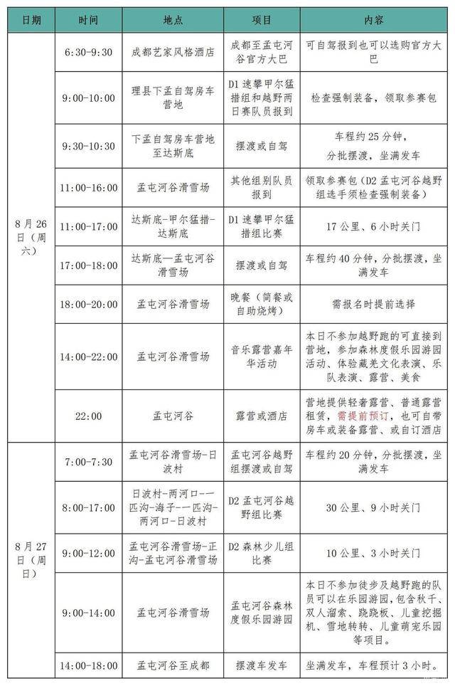 【徒步】报名截止8月13日|2023四川理县-孟屯河谷徒步露营节8月26日举办(图14)