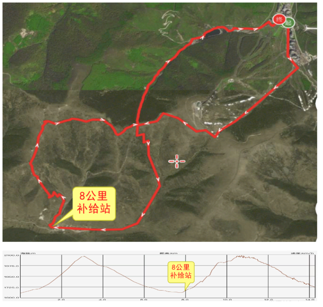 【越野跑】9月3日开跑|2023太舞崇礼之巅金秋越野赛正在报名中！(图8)