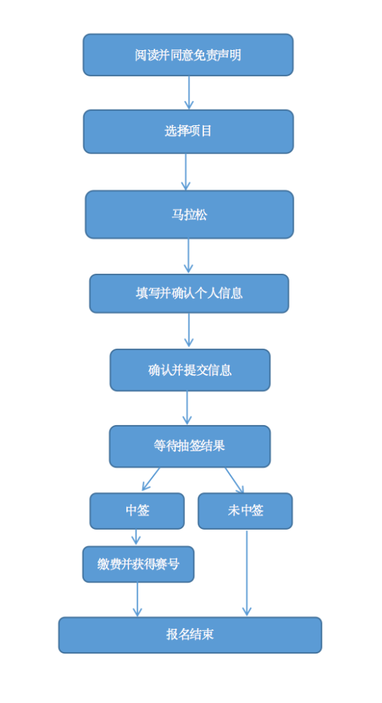 7月20日开启报名!2023衡水湖马拉松赛定档9月24日开跑(图1)