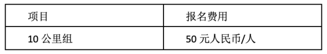 2023苏州市路跑联赛总决赛定于8月5日开跑|报名截止7月30日(图3)