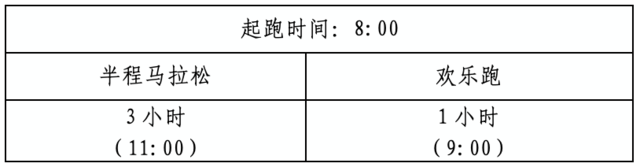 中国田协认证赛事-2023"小河淌水"半程马拉松定于9月24日开跑,报名截止8月20日(图2)