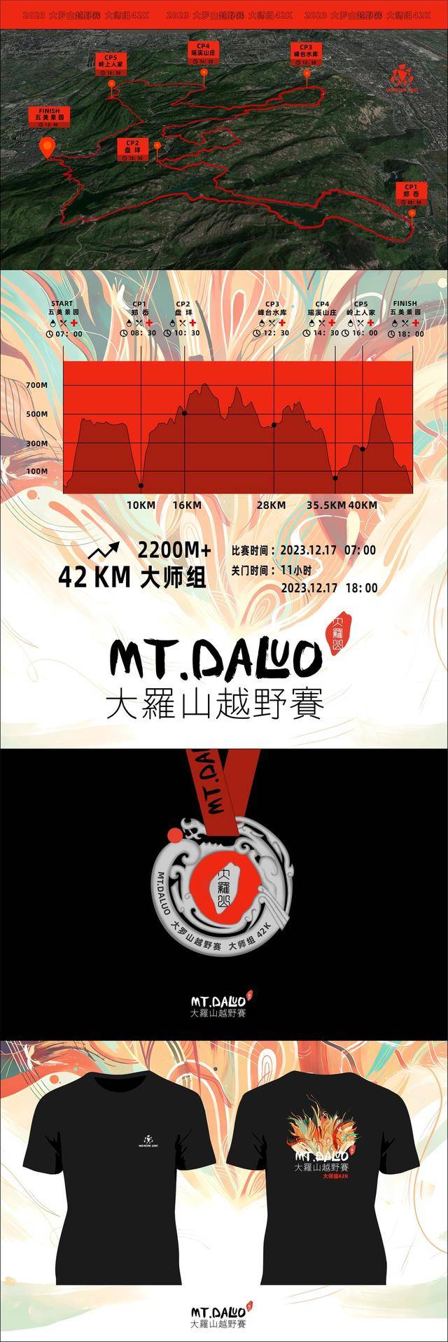 即日起报名,额满即止|2023温州大罗山越野赛回归,12月17日开跑(图4)