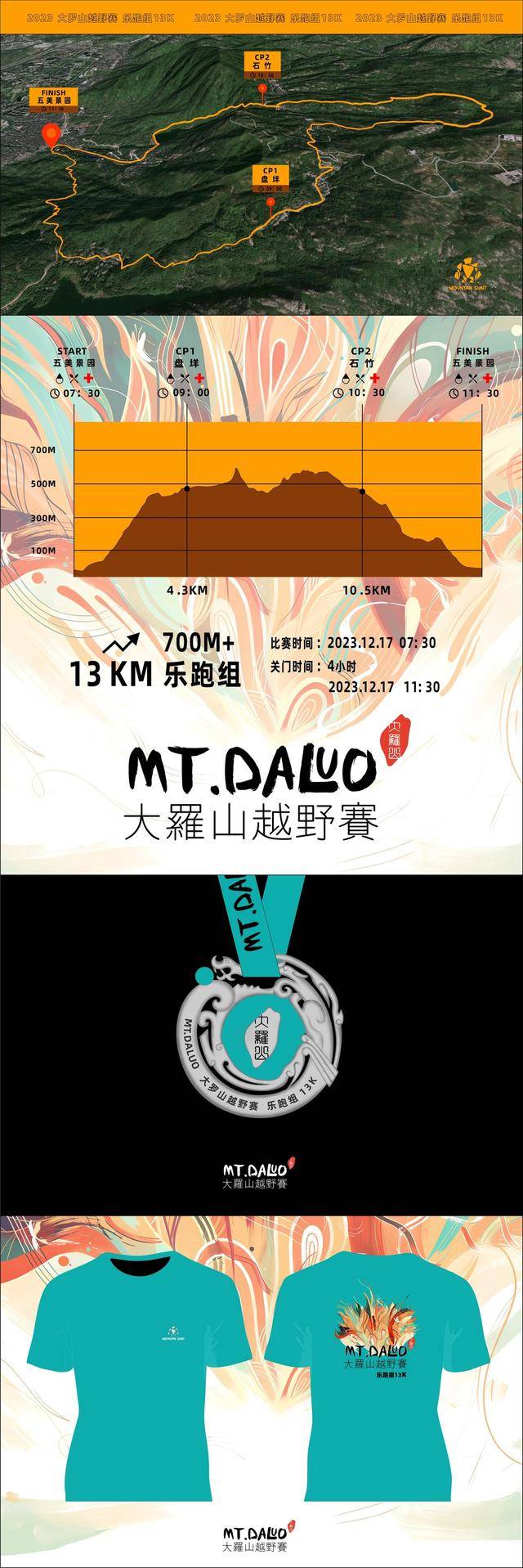即日起报名,额满即止|2023温州大罗山越野赛回归,12月17日开跑(图8)