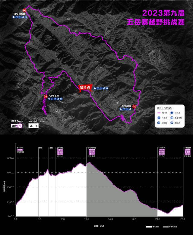 9月17日开跑|2023第九届五岳寨越野挑战赛京津冀跑友圈报名啦(图4)