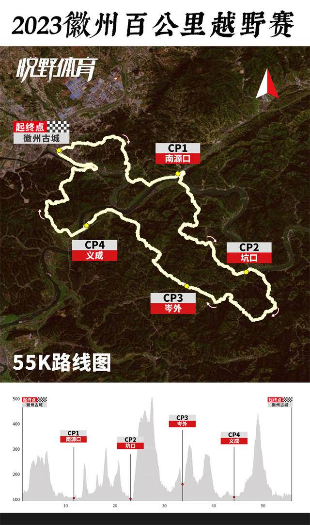 2023徽州百公里越野赛11月25~26日开赛|报名截止10月31日,额满即止(图4)