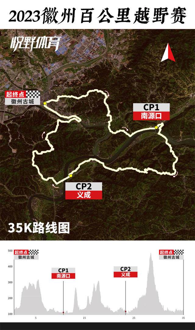 2023徽州百公里越野赛11月25~26日开赛|报名截止10月31日,额满即止(图5)