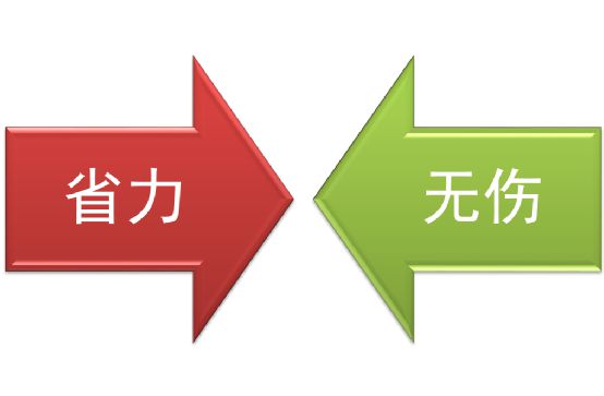 慧跑：精英路跑为什么讲究跑姿协调?如何针对协调性进行训练(图1)