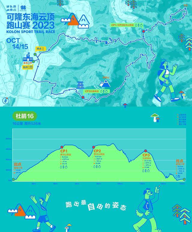 报名截止8月11日|2023宁波宁海100越野"隆东海云顶"跑山赛10月14日开跑(图5)