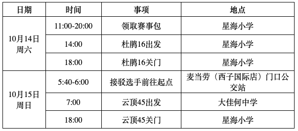 报名截止8月11日|2023宁波宁海100越野"隆东海云顶"跑山赛10月14日开跑(图4)