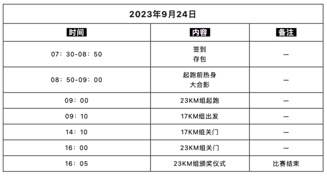 9月24日开跑|Salomon越野跑上海站无锡军嶂古道越野赛正在报名中(图9)