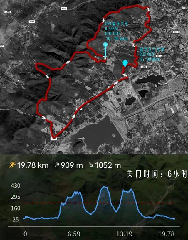 报名截止8月25日|2023Salomon越野跑无锡站8月27日开跑(图3)