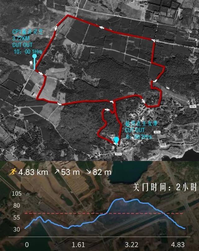 报名截止8月25日|2023Salomon越野跑无锡站8月27日开跑(图4)