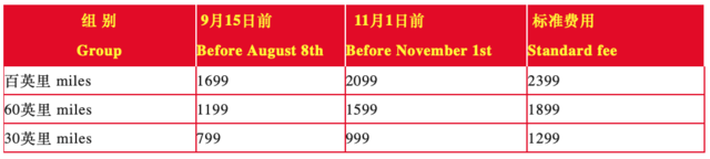 报名截止9月15日！2023UTSZ深圳百英里越野跑12月23日开跑(图10)