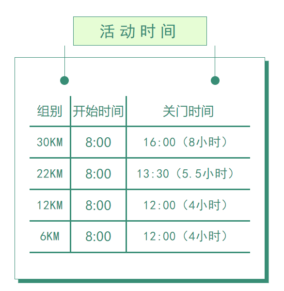 报名截止10月25日|2023金坛茅山越野赛11月19日在常州仙姑村仙姑亭开跑(图7)