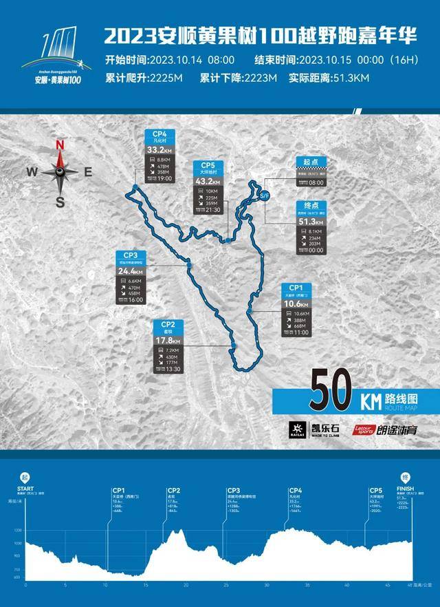 报名截止9月15日|2023安顺·黄果树100越野跑嘉年华10月14日贵州安顺黄果树旅游区开跑(图16)