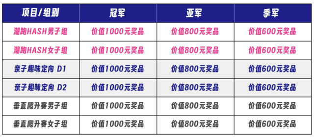 报名截止9月15日|2023安顺·黄果树100越野跑嘉年华10月14日贵州安顺黄果树旅游区开跑(图27)