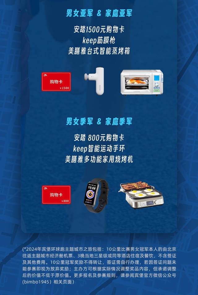 报名截止9月10日|2023宾堡环球跑9月24日北京朝阳区奥林匹克森林公园南广场鸣枪开跑(图8)