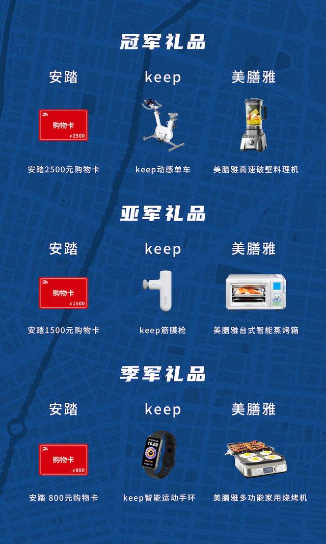 报名截止9月10日|2023宾堡环球跑9月24日北京朝阳区奥林匹克森林公园南广场鸣枪开跑(图14)