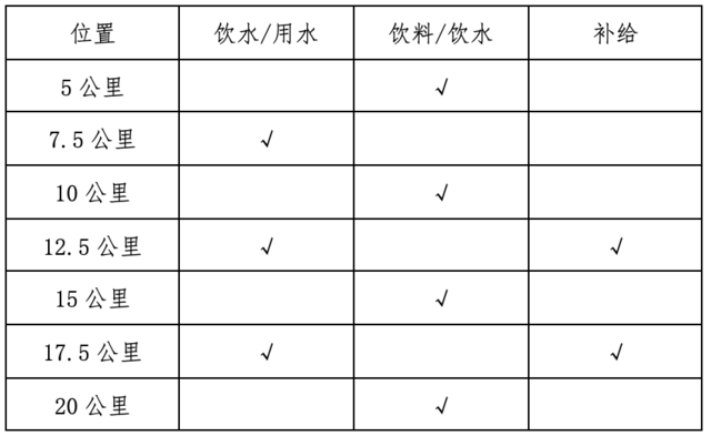 报名开启|2023新疆奎屯半程马拉松赛9月10日鸣枪开跑(图5)