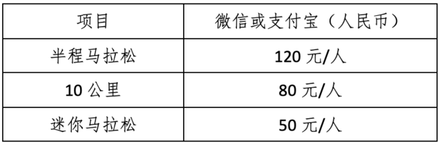 报名开启|2023新疆奎屯半程马拉松赛9月10日鸣枪开跑(图3)