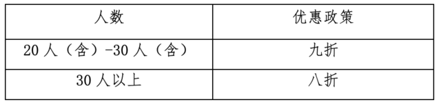 报名开启|2023新疆奎屯半程马拉松赛9月10日鸣枪开跑(图9)