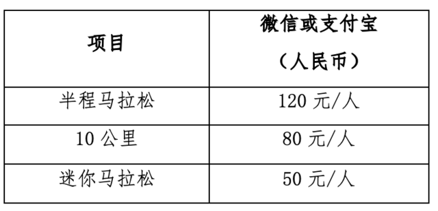 报名开启|2023新疆奎屯半程马拉松赛9月10日鸣枪开跑(图8)