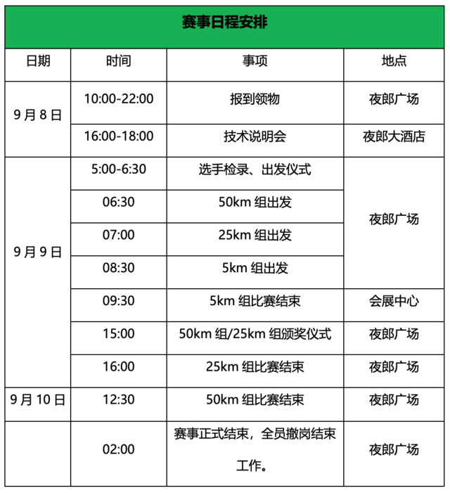 夜郎故里,大美贵州|2023阿西里西高原山地穿越赛9月9日夜郎广州开跑,报名截止8月28日(图5)