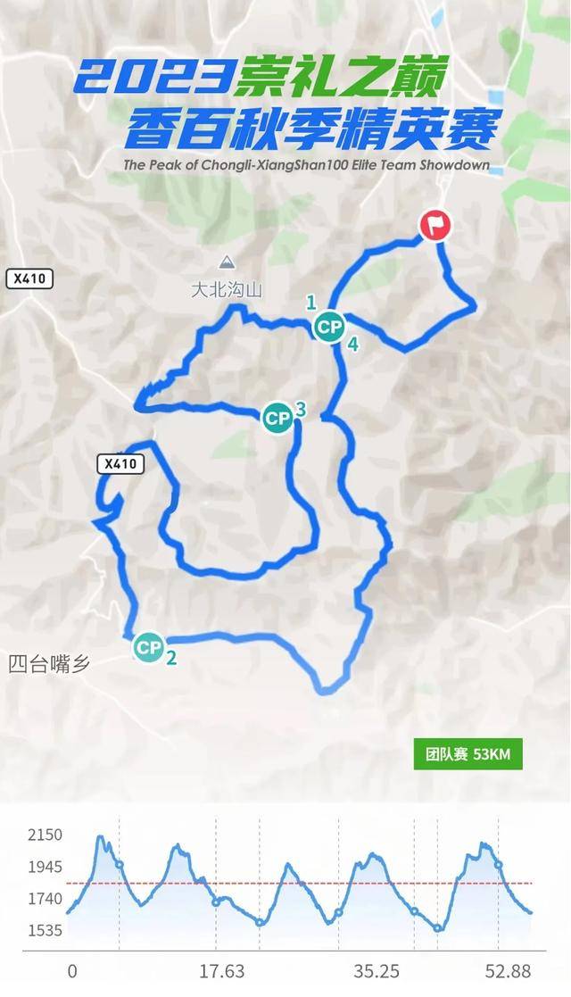报名截止8月31日|2023崇礼之巅-香百秋季精英赛9月16日鸣枪开跑(图2)