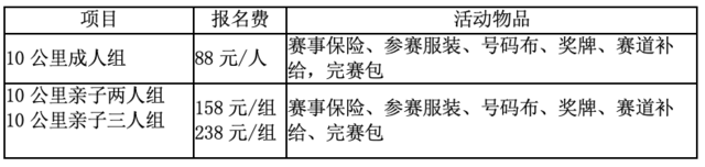 报名截止8月20日|2023天泰山初秋徒步大会8月27日在北京石景山景区NICE天泰山自然营地举办(图4)