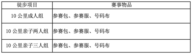 报名截止8月20日|2023天泰山初秋徒步大会8月27日在北京石景山景区NICE天泰山自然营地举办(图8)