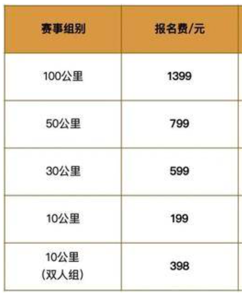 报名截止10月10日|CBN 2023广东从化100KM越野赛11月25日在广州从化鸣枪开跑(图12)