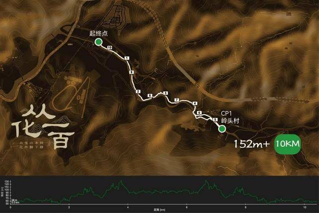 报名截止10月10日|CBN 2023广东从化100KM越野赛11月25日在广州从化鸣枪开跑(图10)