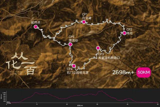 报名截止10月10日|CBN 2023广东从化100KM越野赛11月25日在广州从化鸣枪开跑(图8)