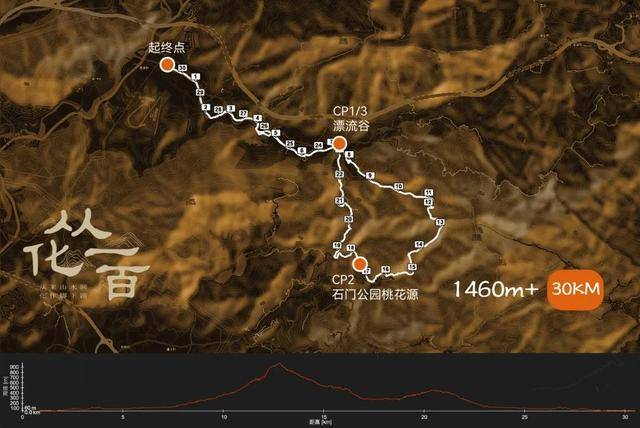 报名截止10月10日|CBN 2023广东从化100KM越野赛11月25日在广州从化鸣枪开跑(图9)