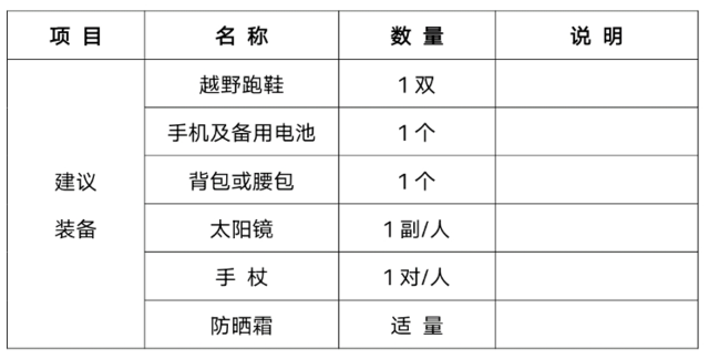 报名截止10月12日|2023香巴拉重阳祈福跑10月22日在北京市石景山区NICE天泰山自然营地开跑(图11)