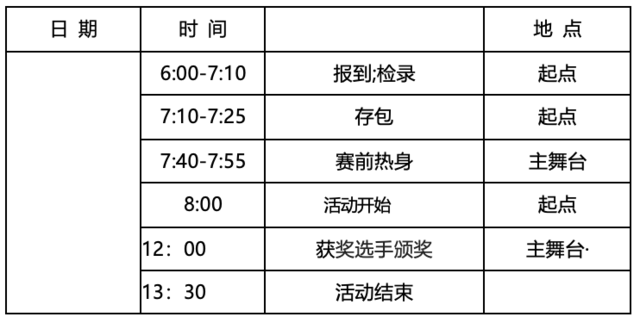 报名截止10月12日|2023香巴拉重阳祈福跑10月22日在北京市石景山区NICE天泰山自然营地开跑(图12)