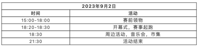 正在报名中|最爱美兰湖–“中国银行”2023年宝山超霸杯盗梦夜行城市系列赛9月2日开跑(图11)