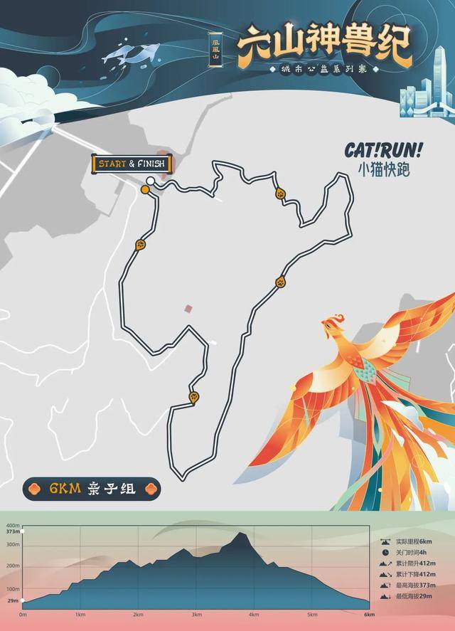 报名截止8月21日|深圳六山神兽纪｜城市公益系列赛凤凰山站定于2023年8月27日在广东省深圳市凤凰山公园凤凰广场开赛(图7)