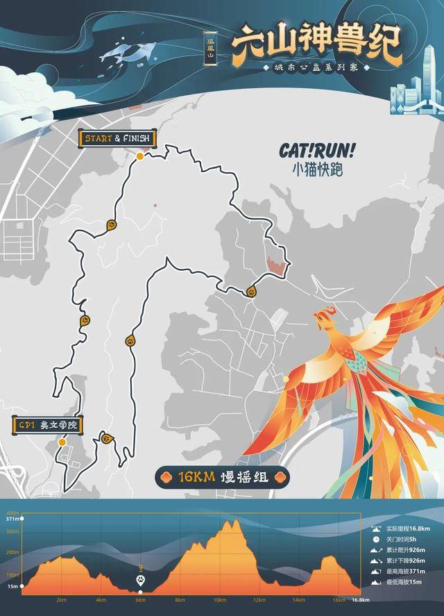 报名截止8月21日|深圳六山神兽纪｜城市公益系列赛凤凰山站定于2023年8月27日在广东省深圳市凤凰山公园凤凰广场开赛(图6)