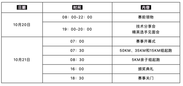 报名截止9月20日|蜀道·青泥岭 2023山地挑战赛10月21日陇南徽县泰湖公园鸣枪开跑(图12)
