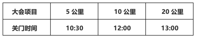 报名截止8月31日|2023首届中国石都莱州国际全民健身徒步大会9月3日在山东烟台莱州国际会展中心举行(图3)