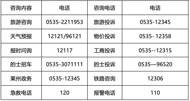 报名截止8月31日|2023首届中国石都莱州国际全民健身徒步大会9月3日在山东烟台莱州国际会展中心举行(图7)