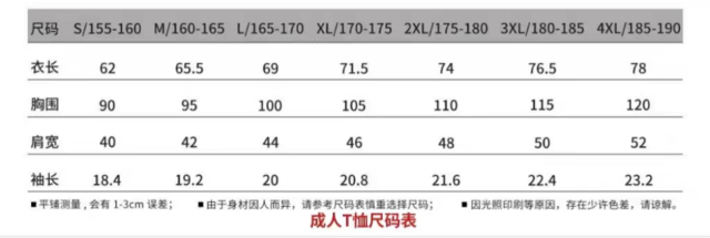 报名截止10月5日|2023预防阿尔兹海默病全民健康跑10月15日在北京永定河休闲森林公园水牛广场开跑(图7)